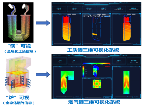 PP电子·仿照器(试玩游戏)官方网站