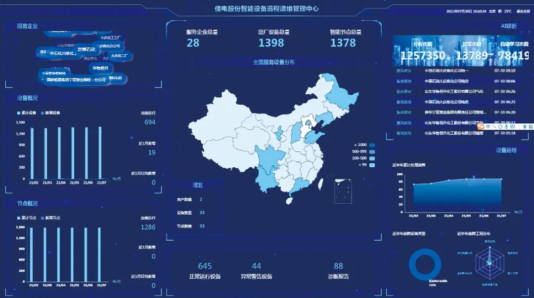 PP电子·仿照器(试玩游戏)官方网站
