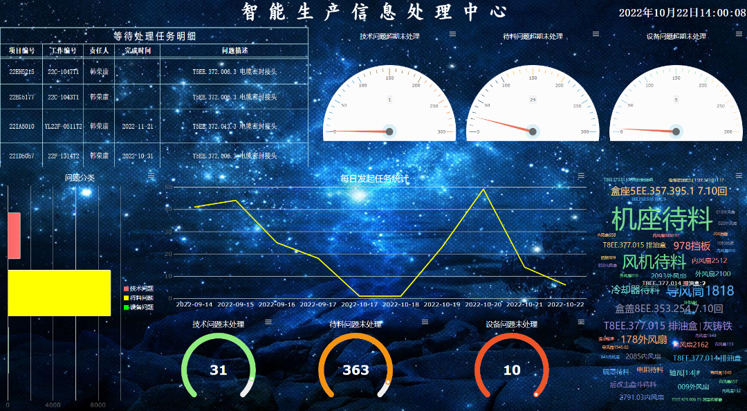 PP电子·仿照器(试玩游戏)官方网站