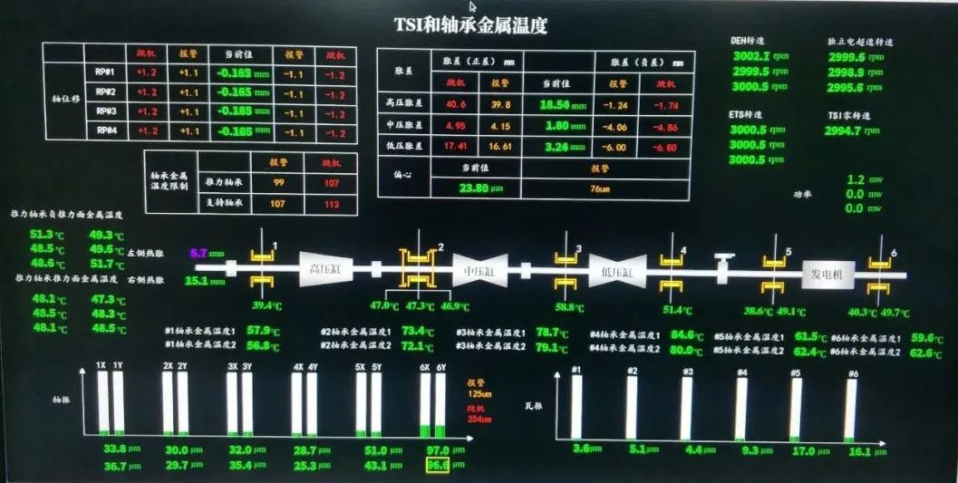 PP电子·仿照器(试玩游戏)官方网站